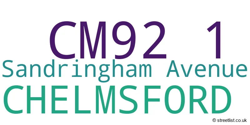 A word cloud for the CM92 1 postcode